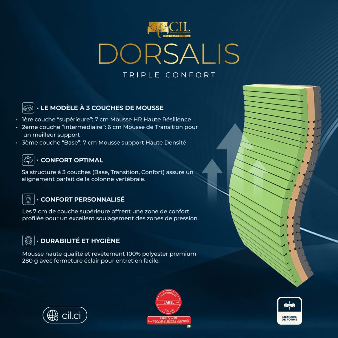 Matelas Dorsalis hd 2 places 140x190 – CIL